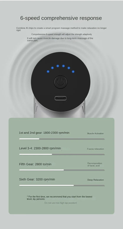 Mijia Smart Home  Speed Levels Electric Massage Gun Slimming Muscle Fascia Gun